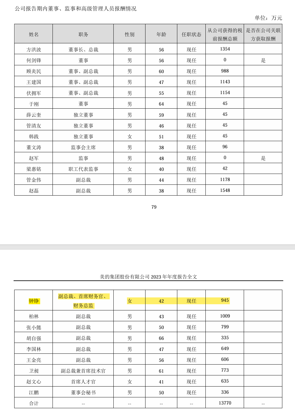 璀璨新星，80后美女副总裁首次登上福布斯榜惊艳亮相