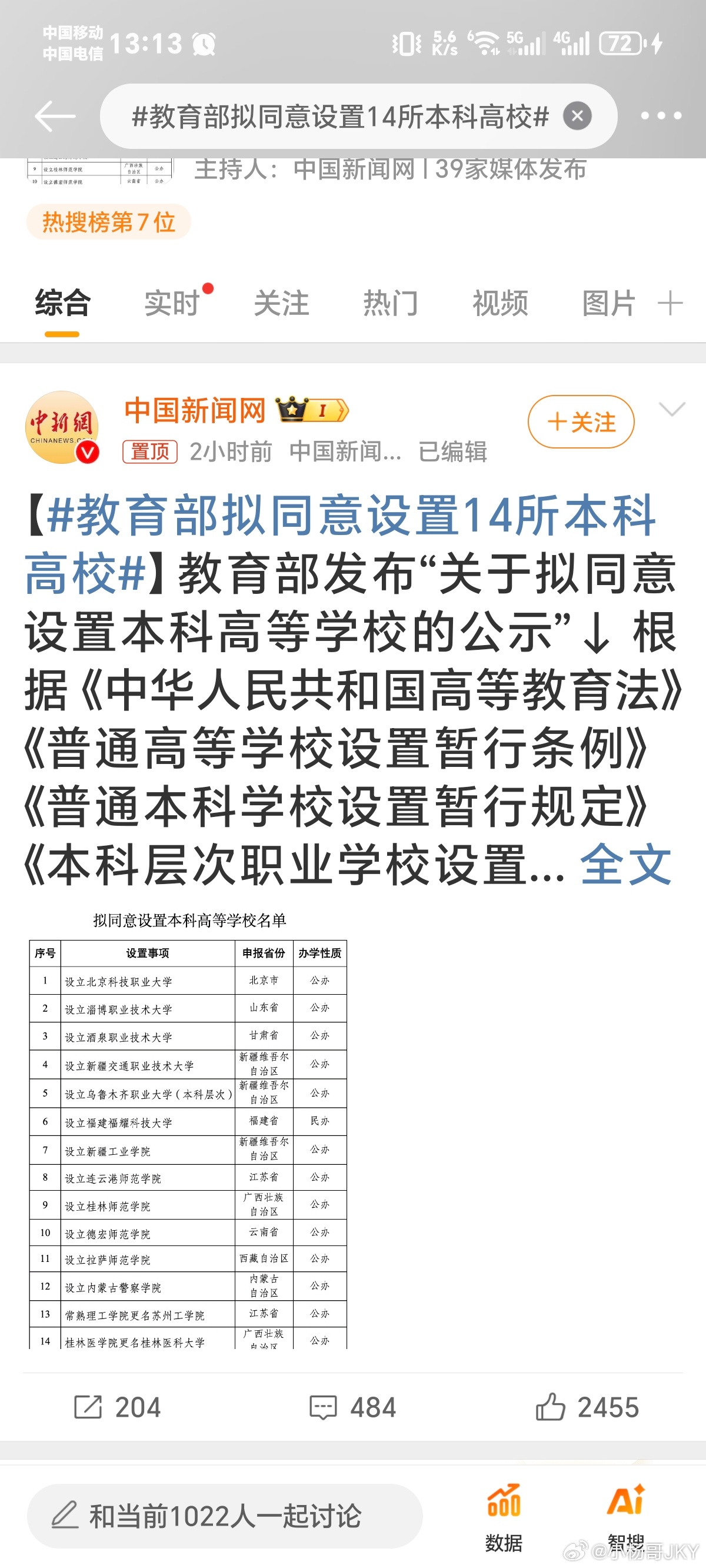 教育部拟同意设置32所本科高校，新时代教育革新的重要步伐