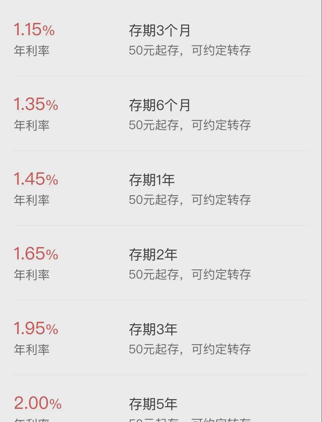 百万存款三年利息变迁，从高额回报到现实挑战