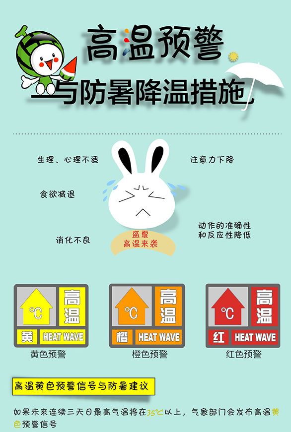 高考防暑降温方案全攻略，护航学子清凉迎考季