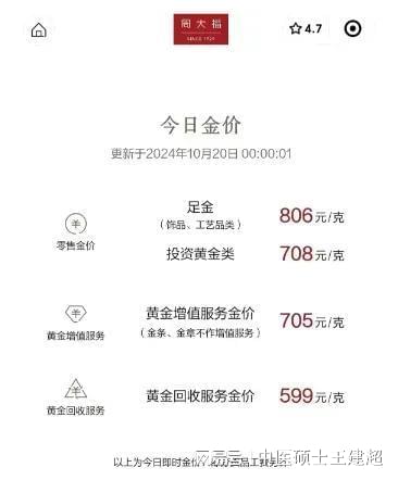 金价越涨金店倒闭越多，这是为何？