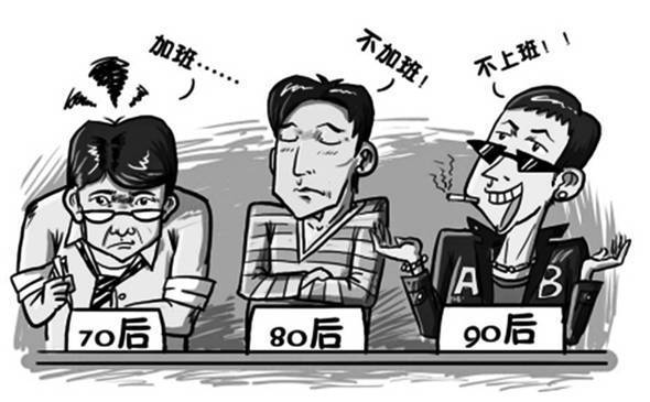 上班常吐槽离职率低背后的真相与解析