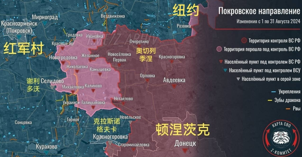 基辅局势，复杂交织的局势分析与展望