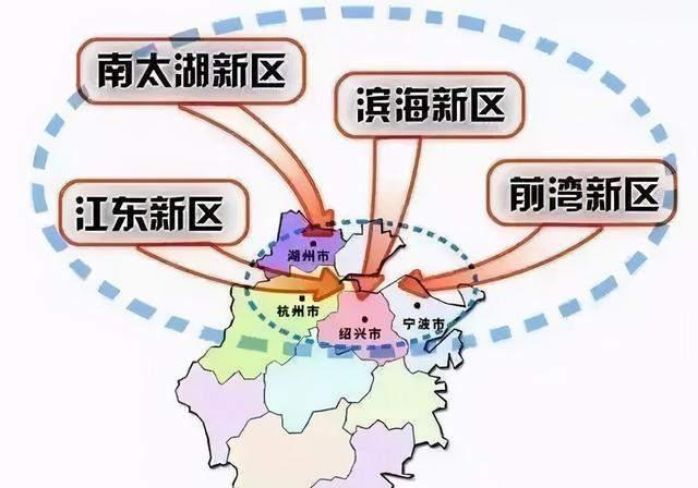 共建新城，两大经济省份的协同崛起