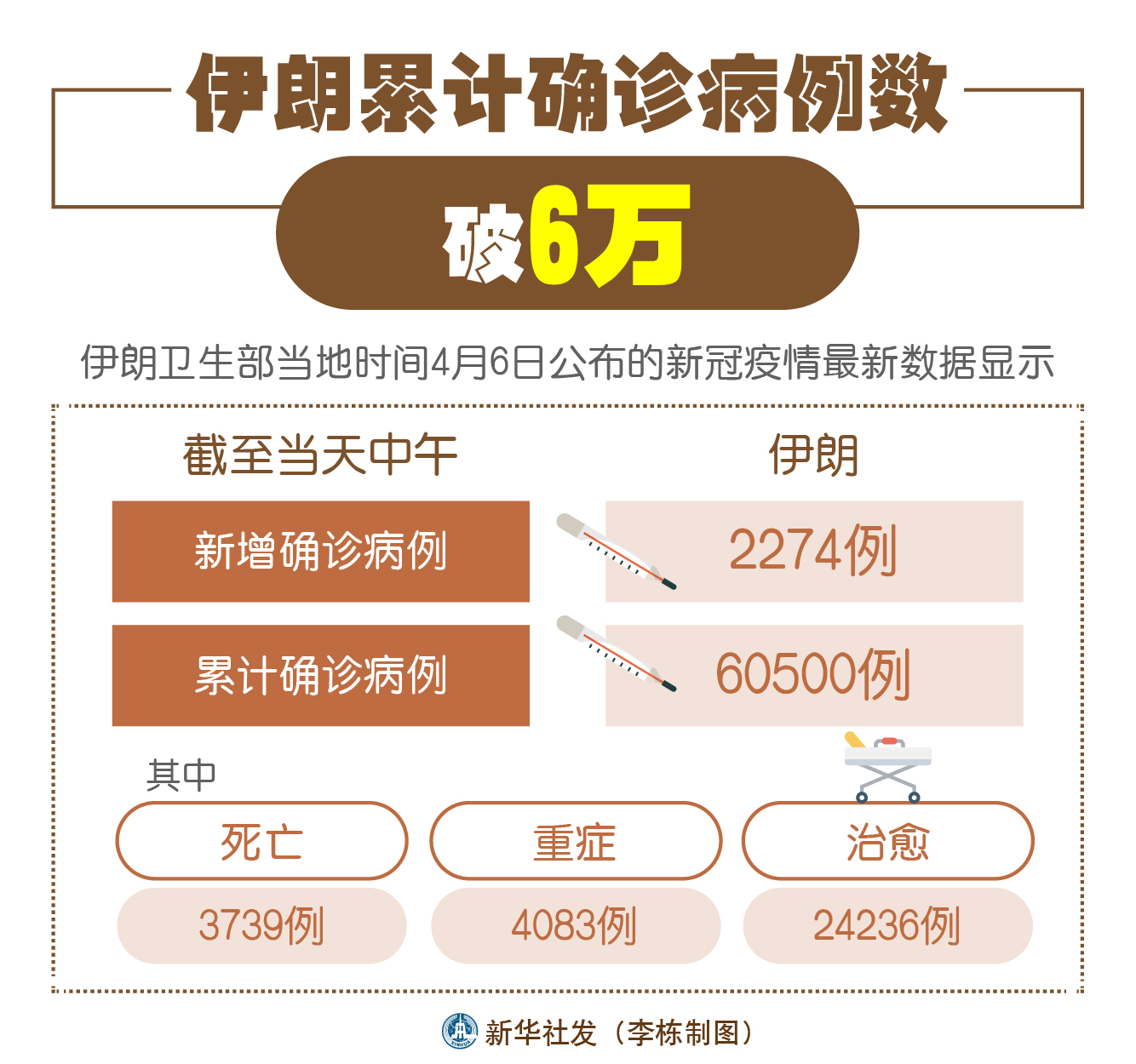 伊朗确诊超163万，疫情挑战与应对策略