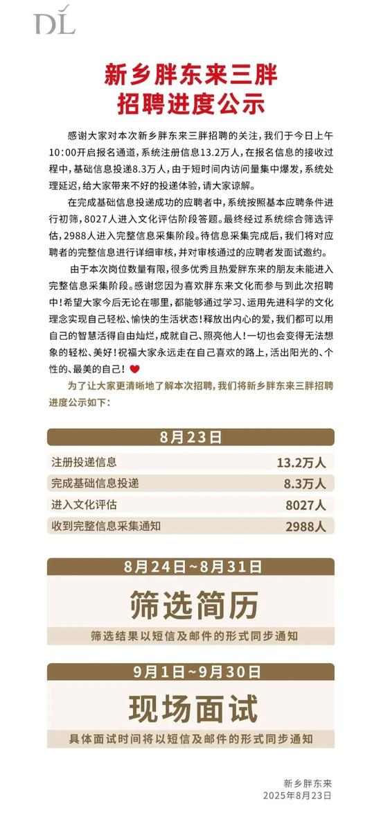 于东来回应招聘火爆致系统崩溃于东来回应招聘火爆致系统崩溃，背后的故事与挑战