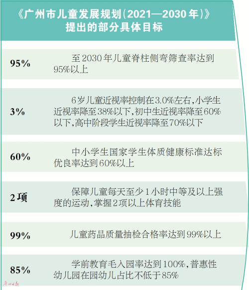 代表建议中小学每天2小时体育活动时间，促进学生身心健康发展的必要举措