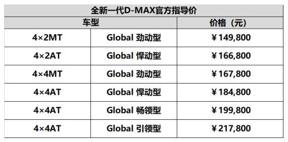代表，给年轻人在生育上多一个选择
