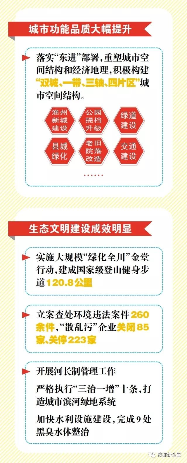 政府工作报告划重点来了！解读政策动向，展望发展新篇章