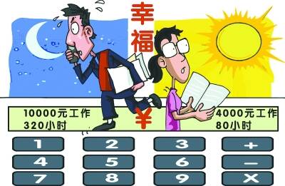 工资与幸福感，金钱能否带来内心的满足？