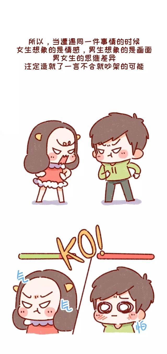 男女之间的差异到底有多明显