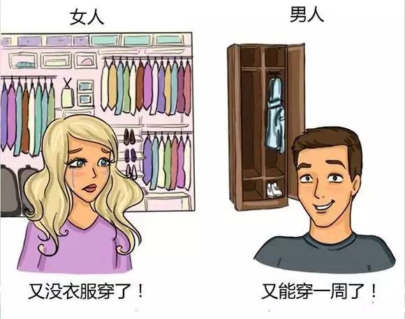 男女之间的差异到底有多明显