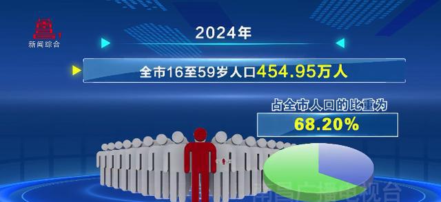 迈向全民参保时代，2024年全国参保人数预计达10.7亿人的蓝图