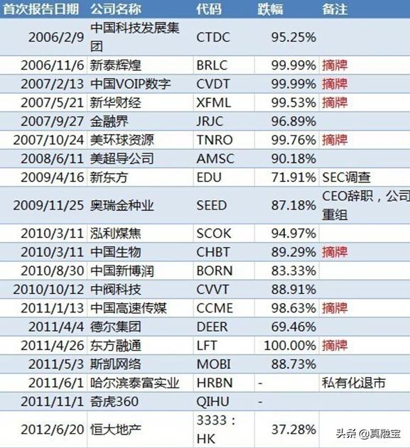 瑞幸打假获赔近千万的案例，一场正义的较量与品牌维护的胜利