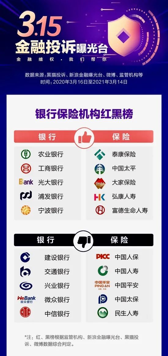 揭秘2021年315红榜，正义与诚信的力量闪耀