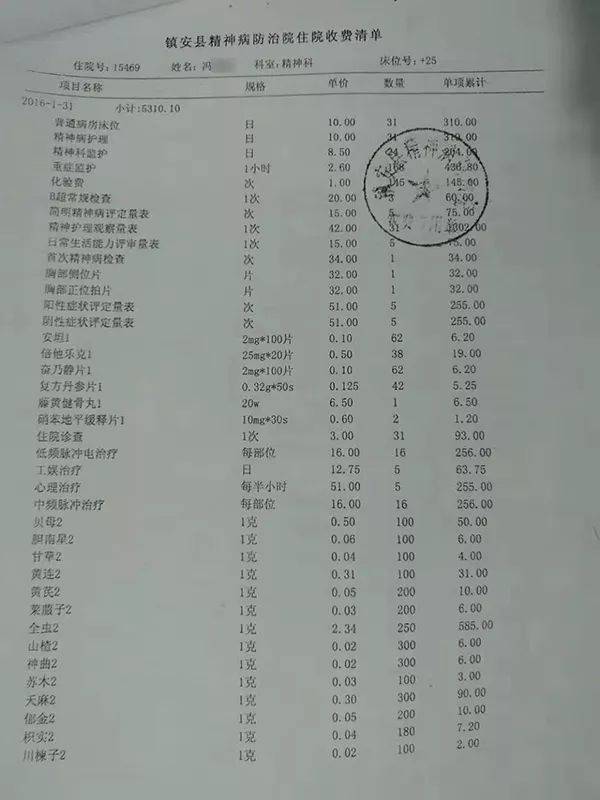 回流药价，医院采购价的三分之一现象深度解析