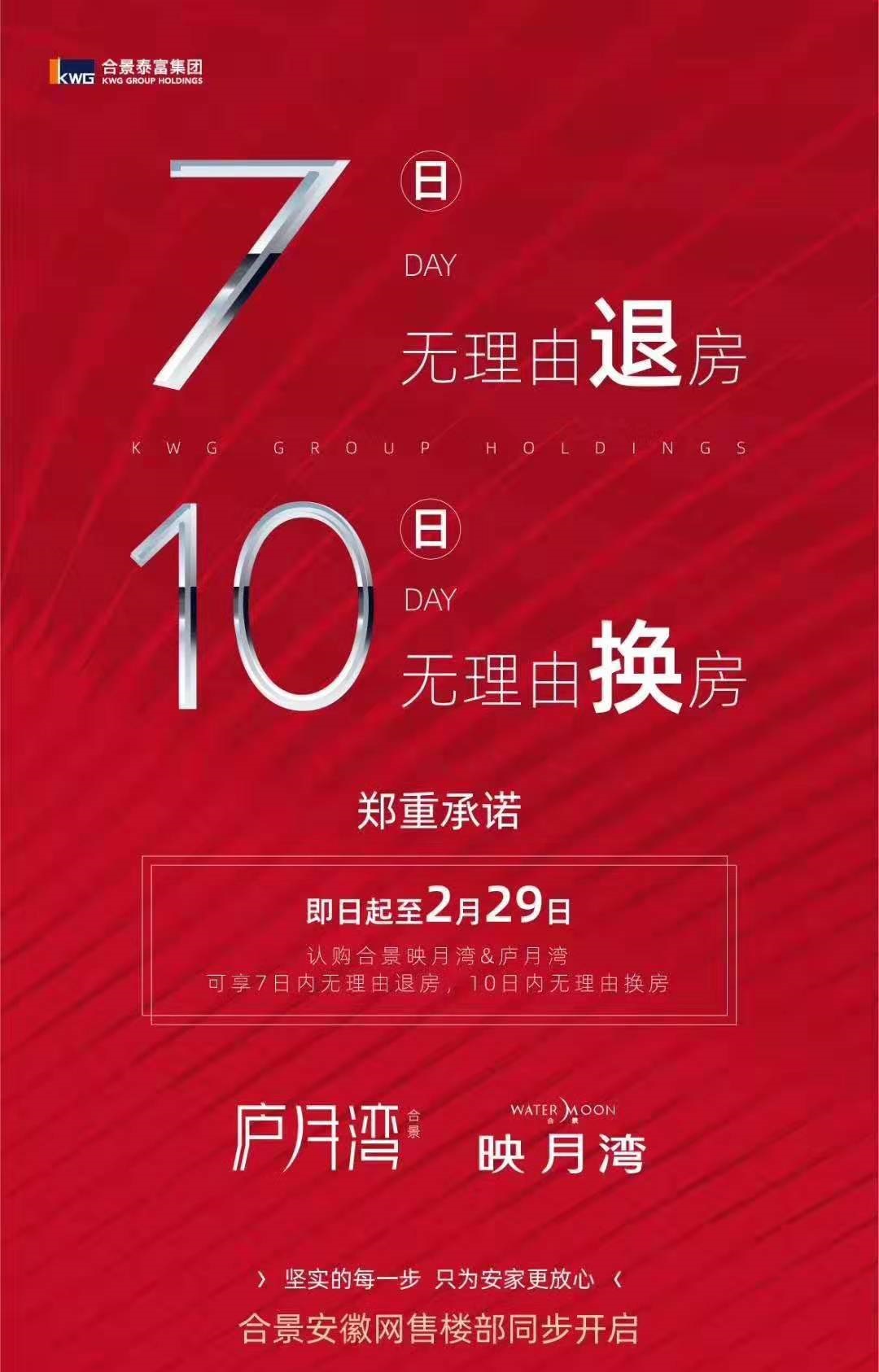 购房新纪元，七天无理由退订的革命性变革