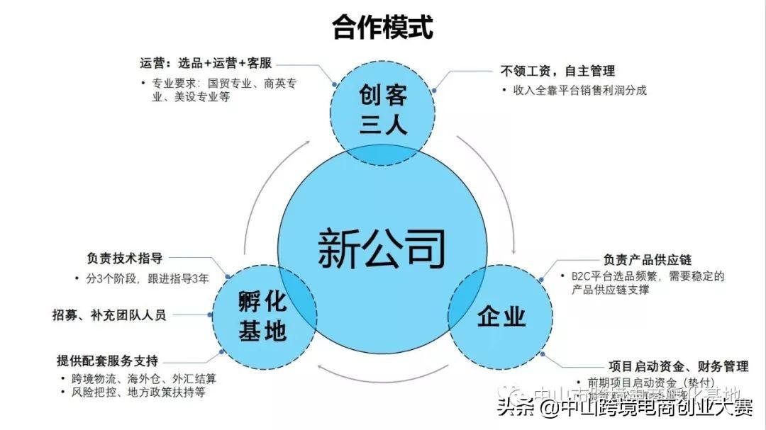 招商银行人均年薪58万，是真的吗？揭秘背后的真相