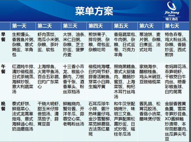 快餐界爱马仕被中产抛弃了？