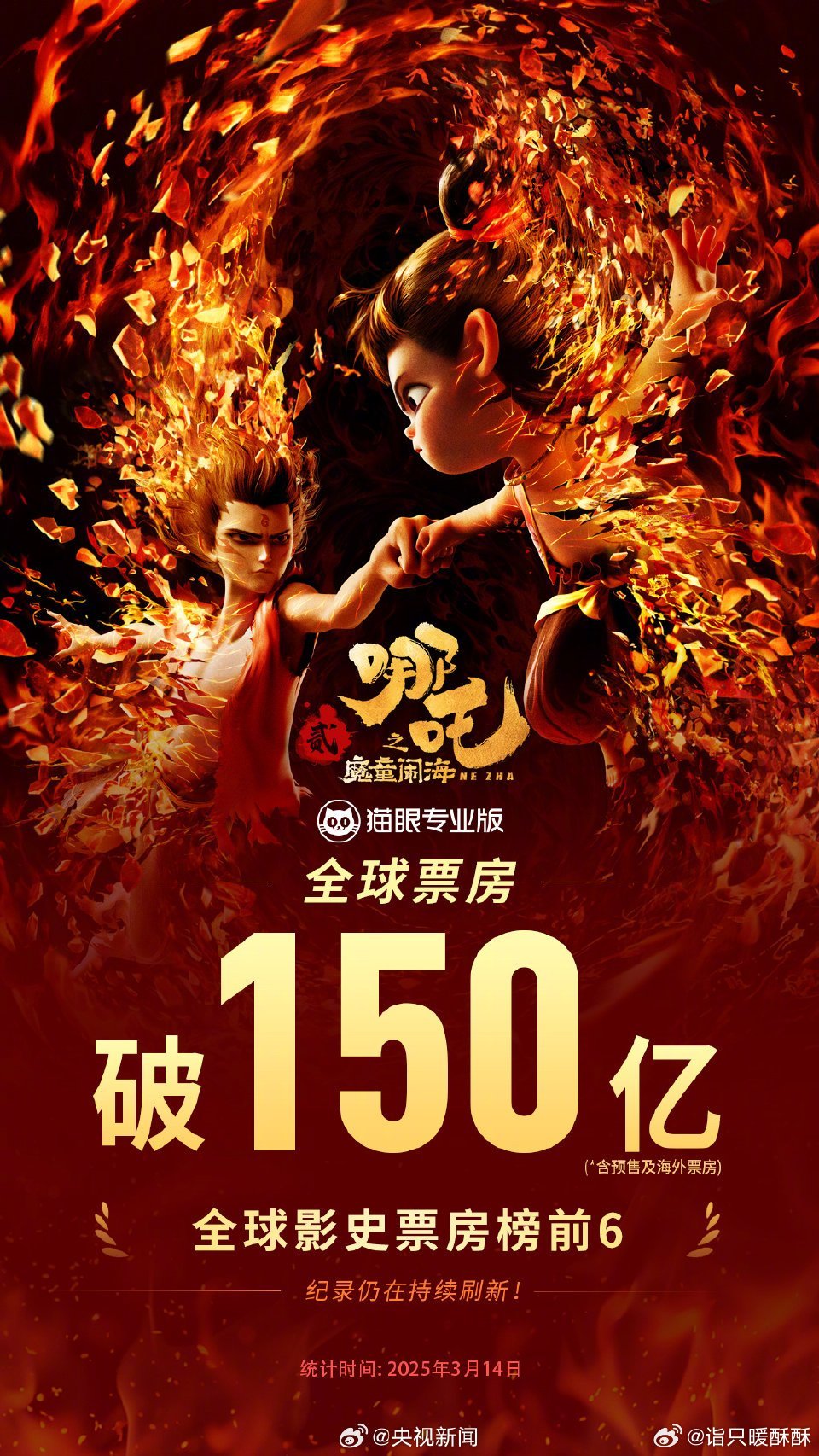哪吒2内地单一市场票房破百亿，背后的故事与启示