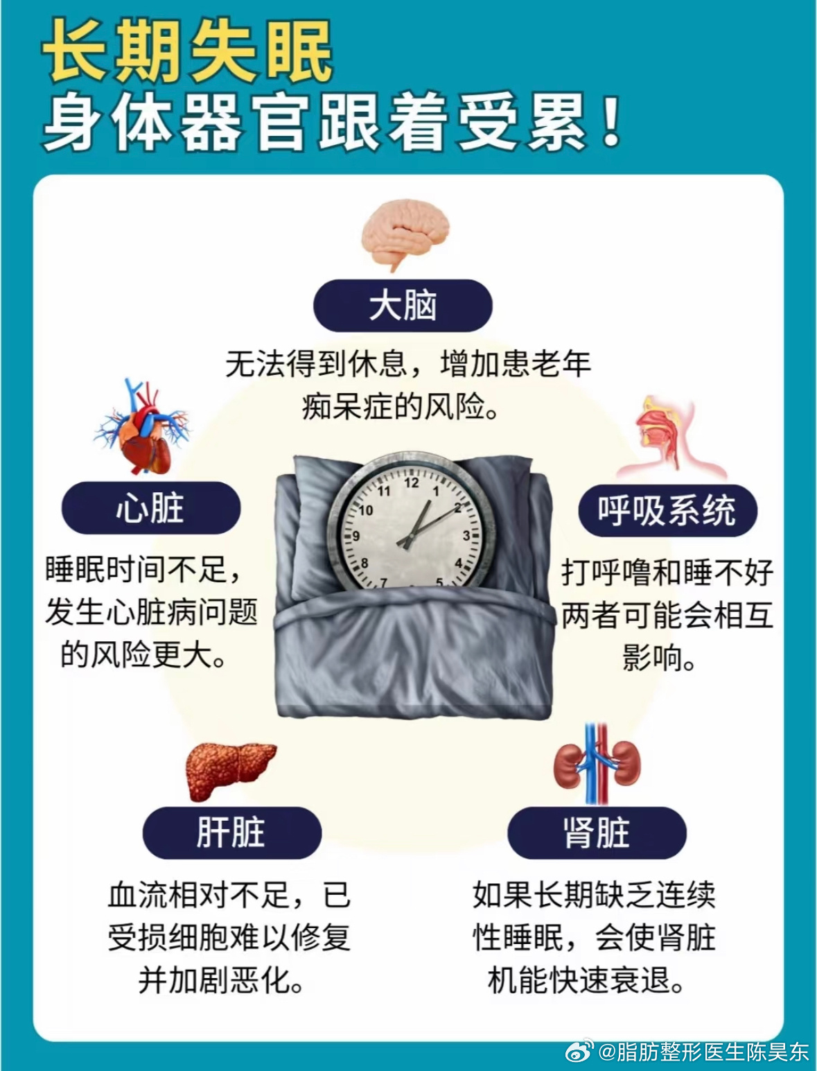 长期睡眠不足会怎样？深度解析其影响