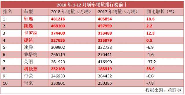 关税调整下的经济压力，美国家庭每年或将面临额外的三万六千元支出