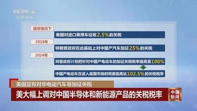 关税调整下的经济压力，美国家庭每年或将面临额外的三万六千元支出