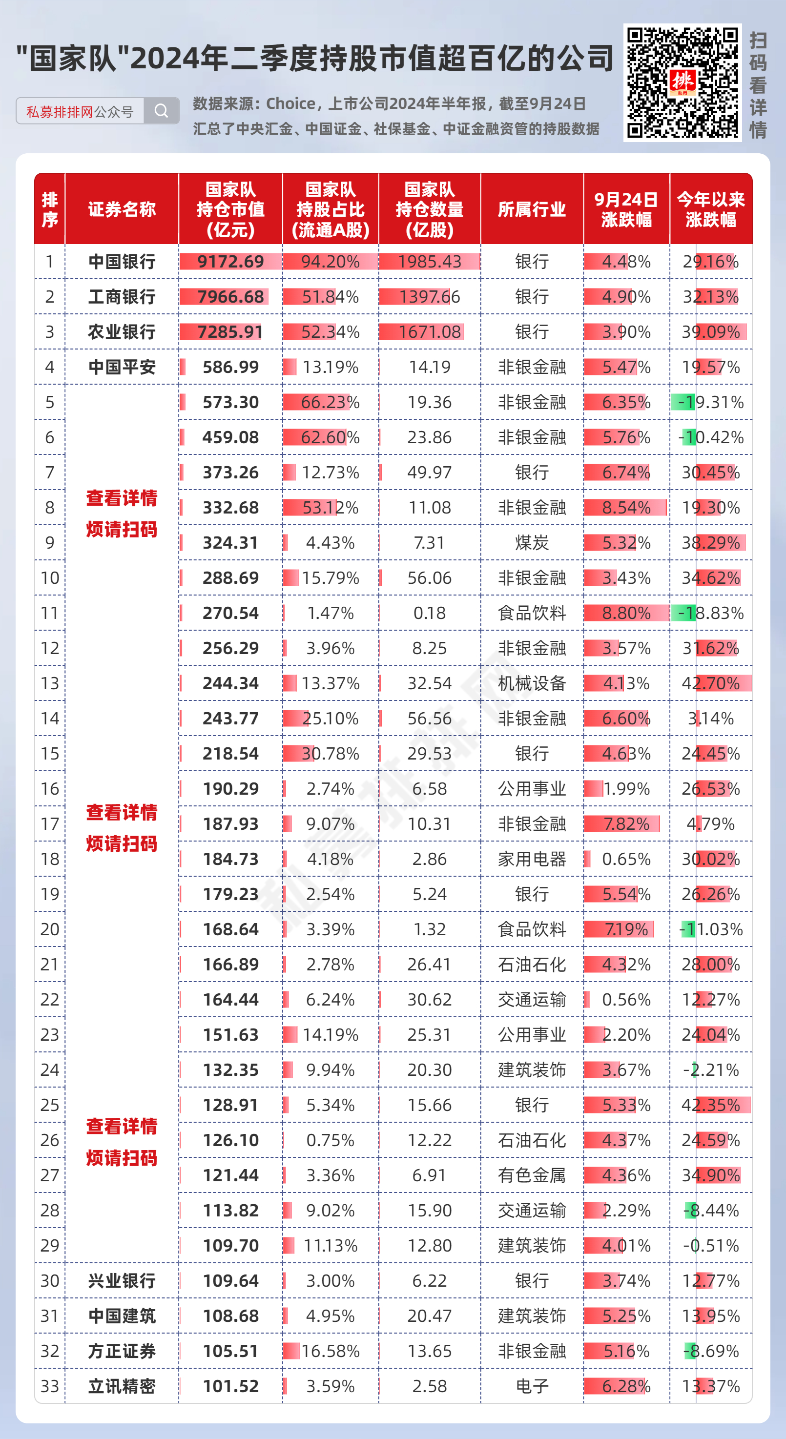 A股连续五个交易日超百股涨停，市场热度持续升温