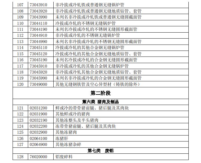 美财长谈关税，期待与中国达成重大协议