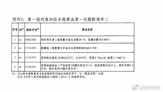 美财长谈关税，期待与中国达成重大协议