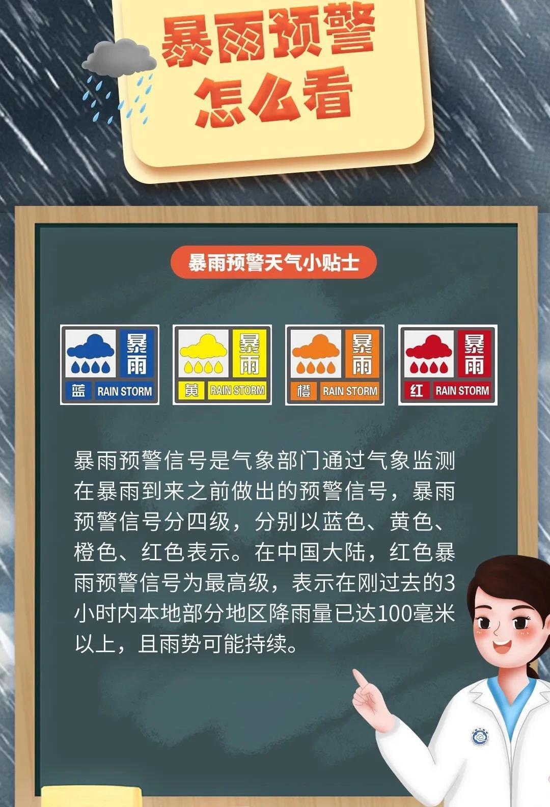 气象台预警，守护生命安全的先锋力量