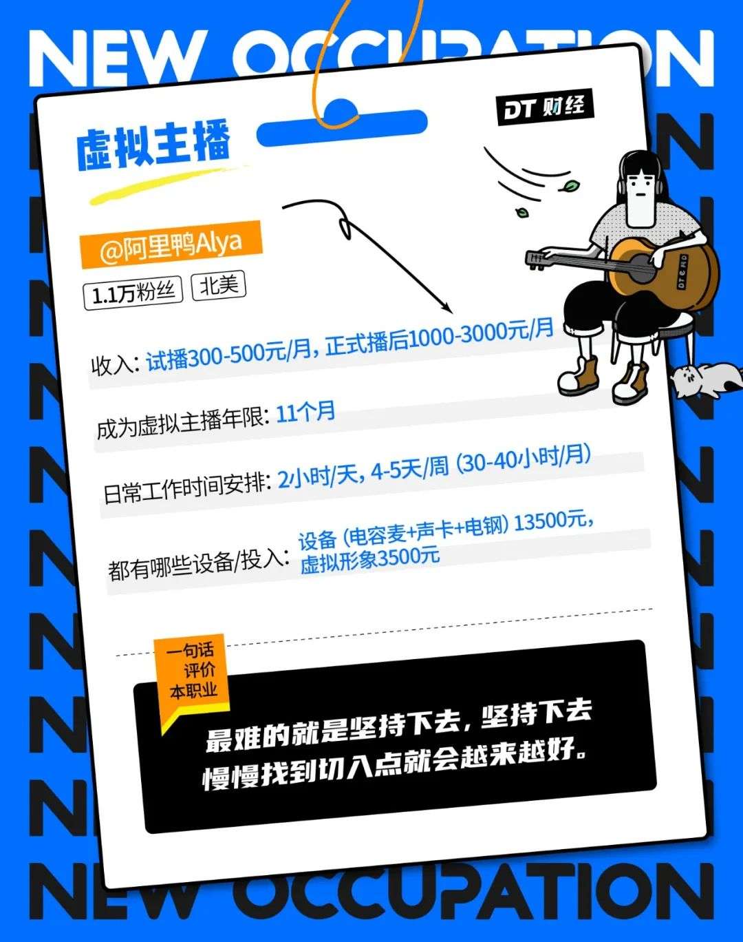 月入2万的职业，现实与梦想之间的桥梁