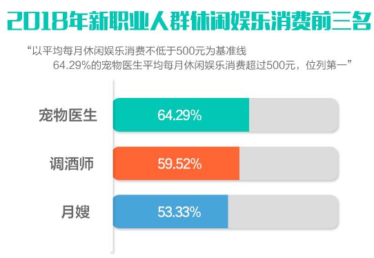 月入2万的职业，现实与梦想之间的桥梁