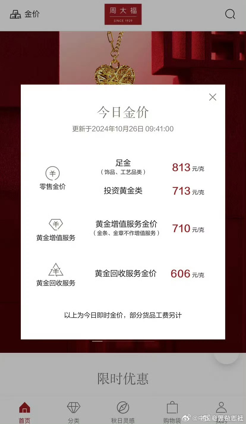 金饰价格突破1100元每克，是真的吗？