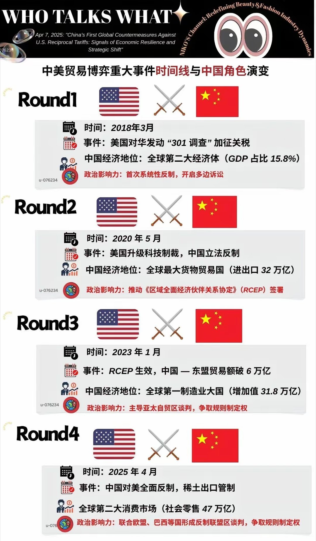 中国周边四国为何被美征收最高达3521%的关税？解读背后的复杂因素