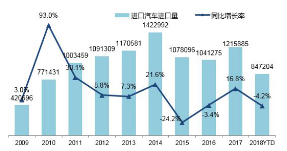 美国关税降低利好哪些股，股市新机遇分析