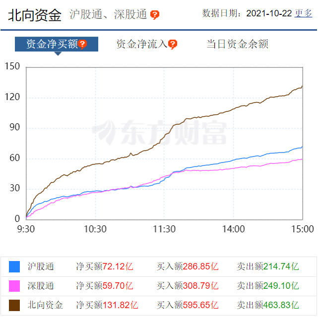 美国关税降低利好哪些股，股市新机遇分析