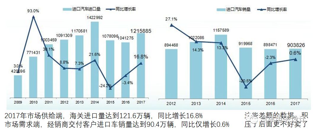 美国关税降低利好哪些股，股市新机遇分析