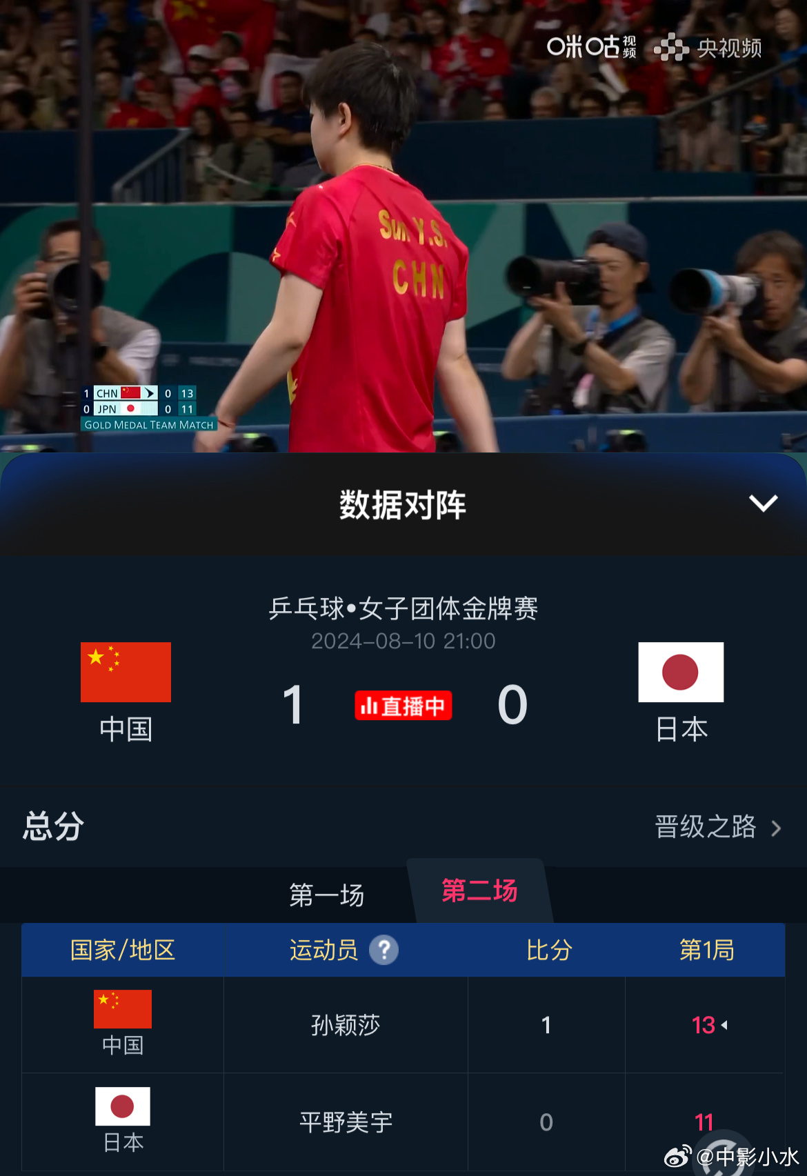国乒男女对战，热血燃烧的对决时刻
