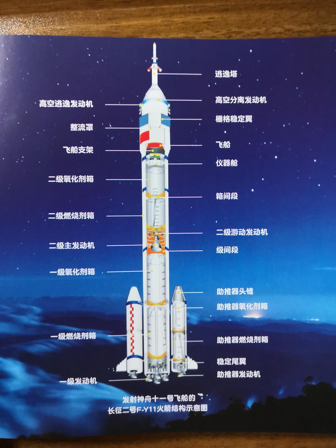 载人飞船发射成功的顺序，从准备到升空的壮丽之旅