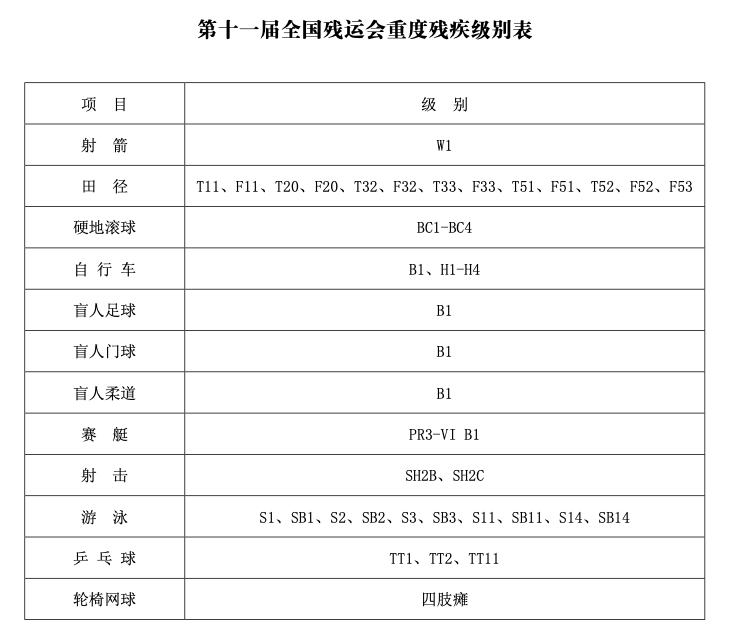 残运会规则解析，赛场上的公平与正义