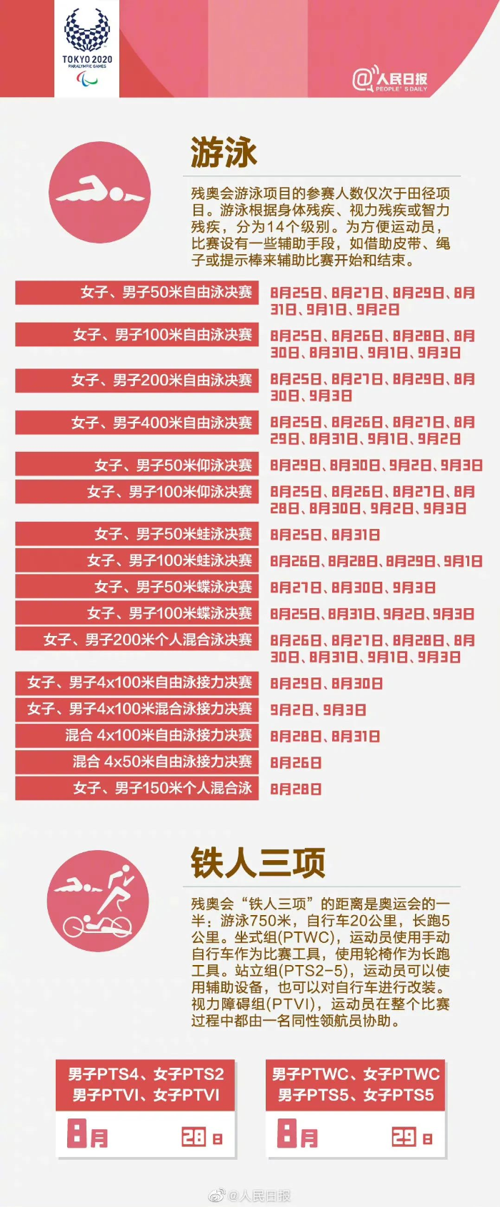 残运会规则解析，赛场上的公平与正义