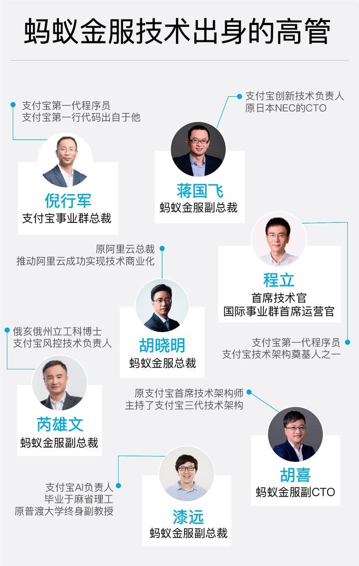 蚂蚁招募顶尖AI人才的战略举措与深度洞察