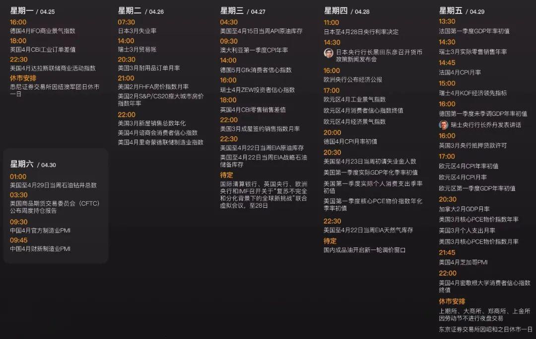 地缘冲突升级背景下印度股债汇三杀现象分析
