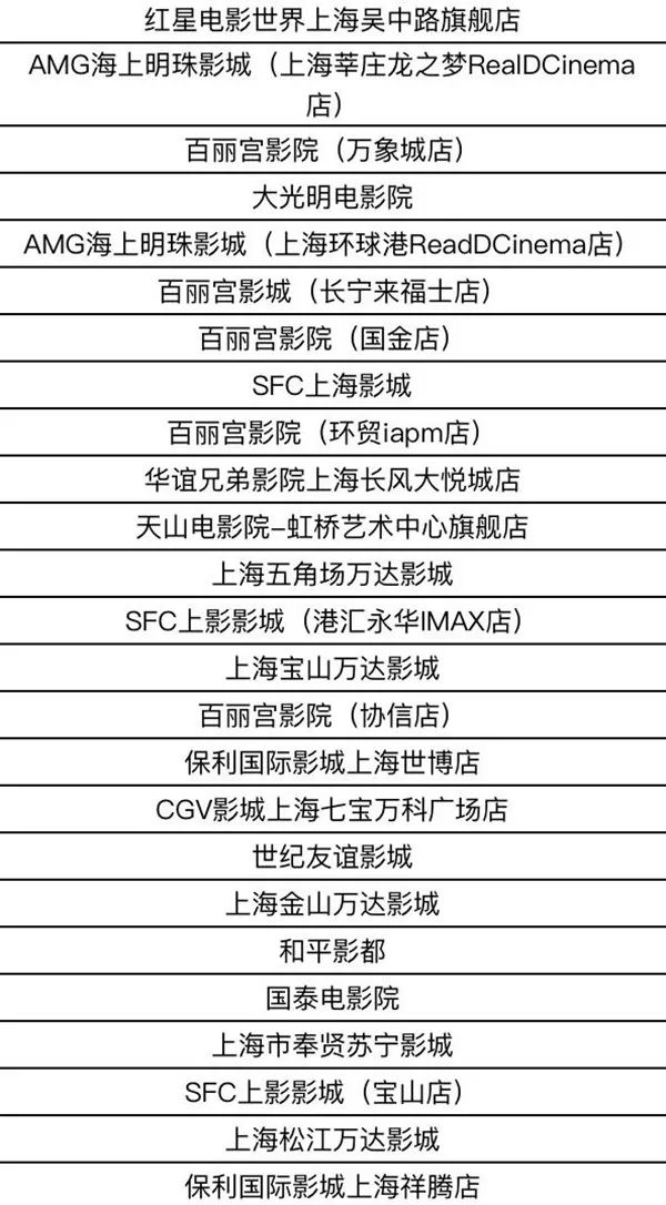上海电影院放映排名，光影盛宴的逐鹿之战