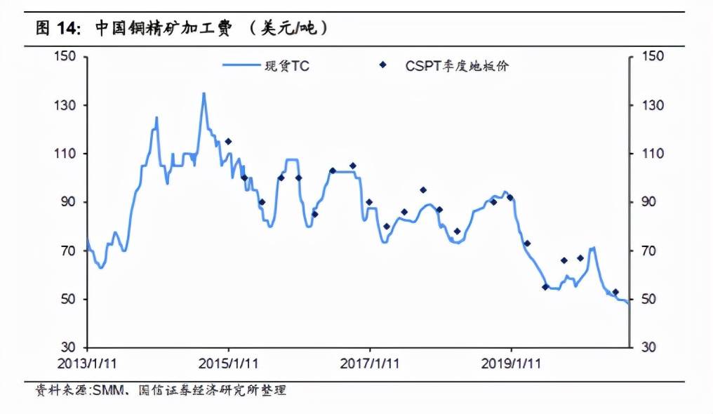 金价飙涨致备婚三金成本激增，重新审视现代婚恋中的珠宝价值