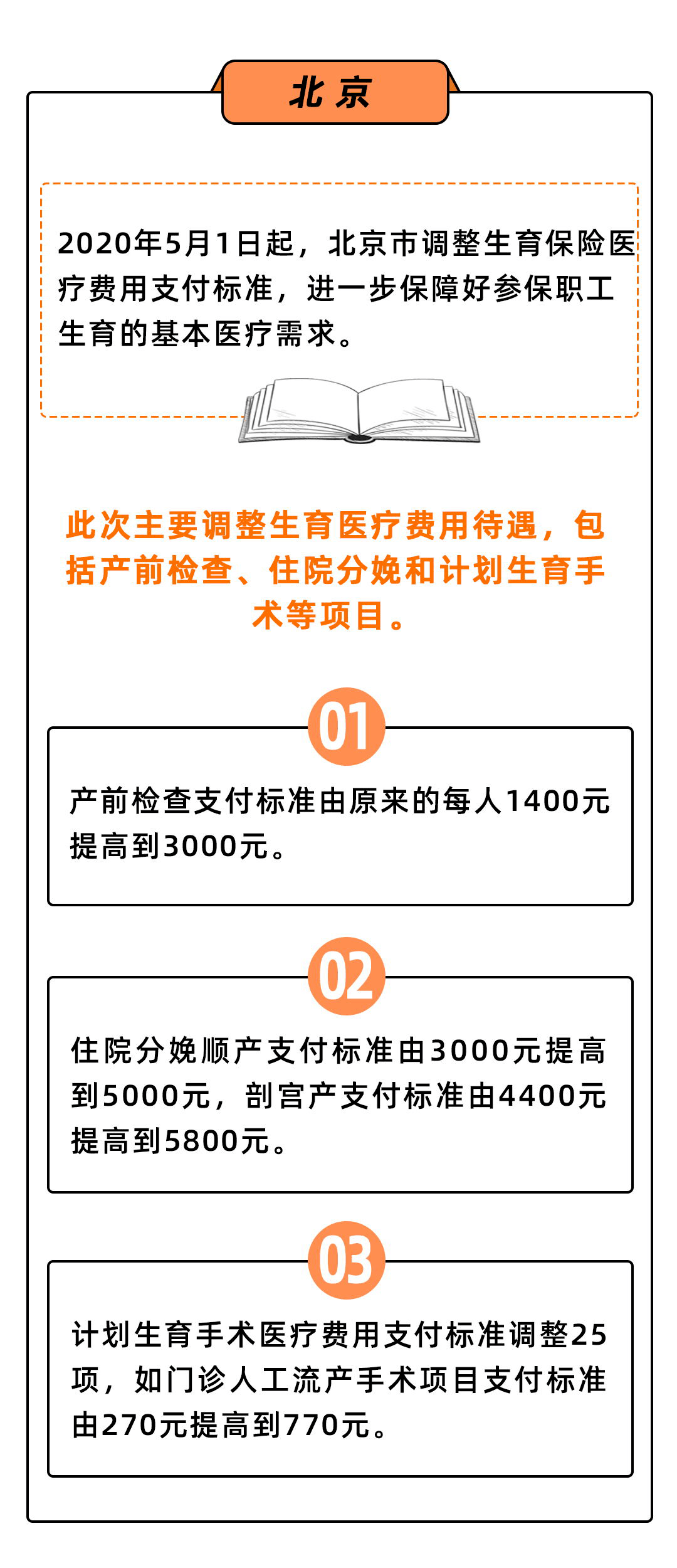 育儿补贴领取标准详解，从政策到实践