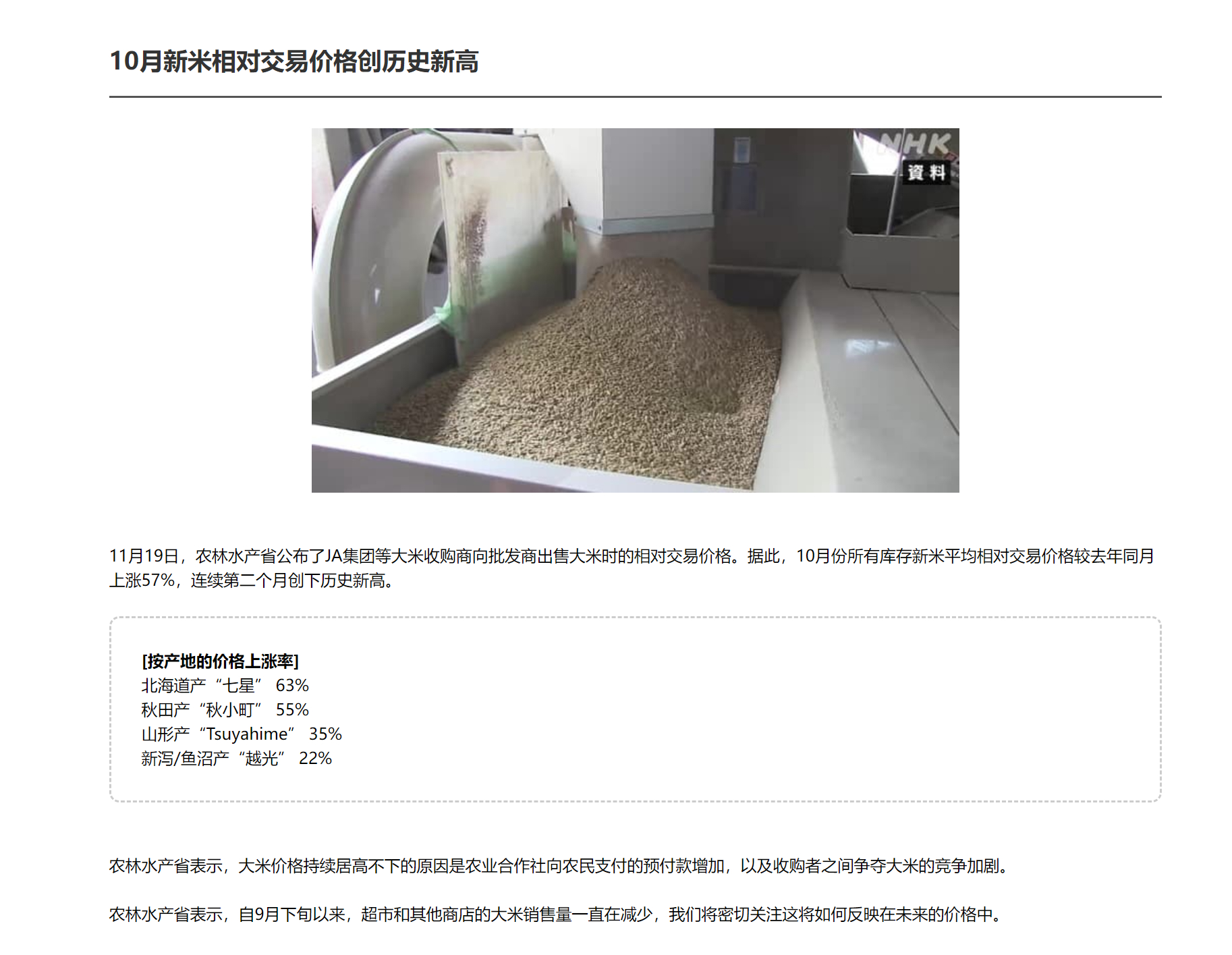 揭秘日本大米价格——多少钱一斤？