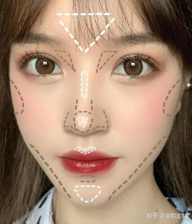 如何解决不上镜的问题