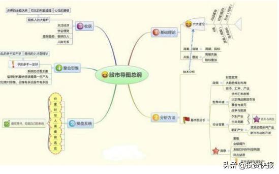 黄金跳水引爆抢购潮